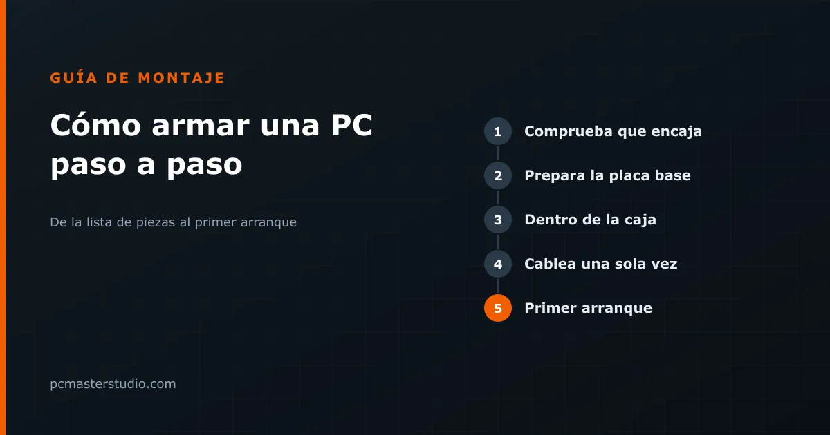 Cómo armar una PC paso a paso